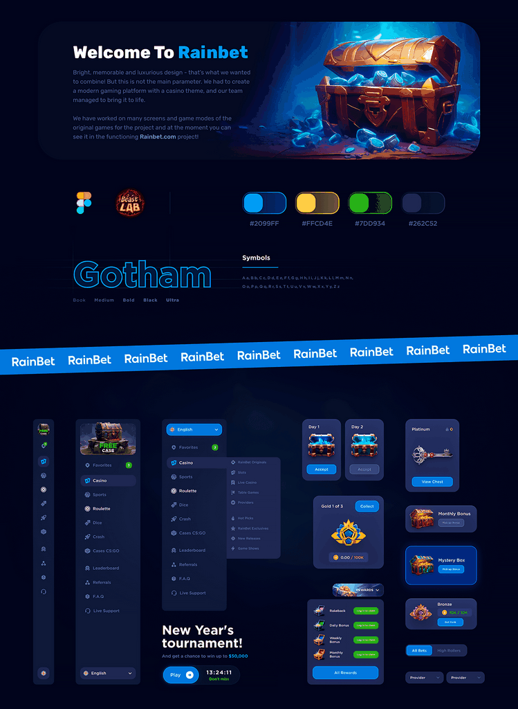 Un avis sincère sur le casino en ligne Rainbet. Que disent les professionnels ?